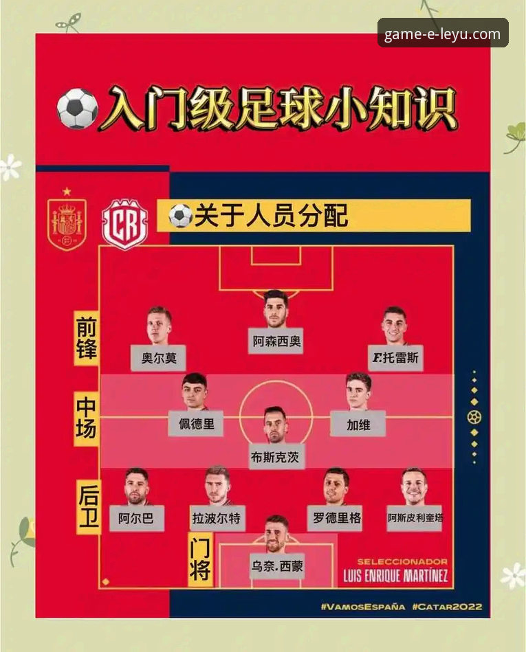 乐鱼体育平台世界杯观赛指南：从亚马尔创纪录进球看懂年轻天才崛起之路