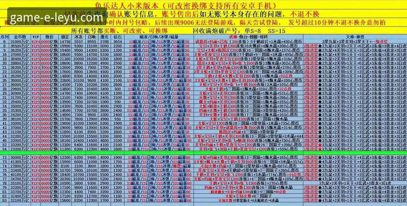 从新手到老用户：我用乐鱼体育平台功能详解的实战经验分享