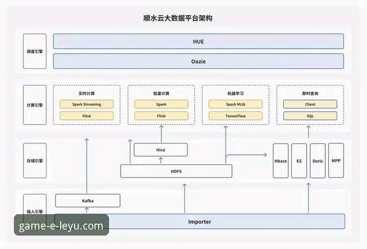 乐鱼体育平台v1.9.2版本深度评测：一站式体育服务体验与技术架构分析