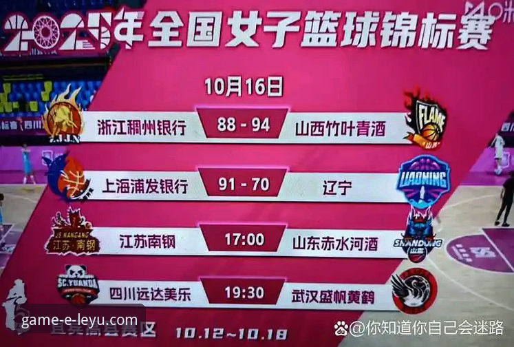 3个关键数据，带你复盘WCBA总决赛G1的“四川风暴”