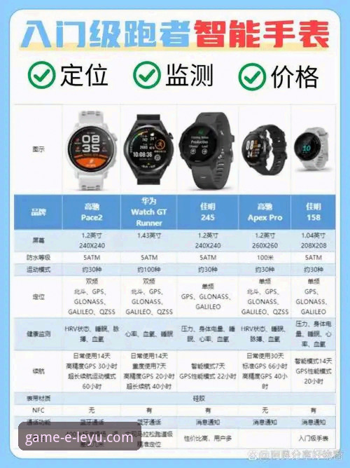 乐鱼体育平台与传统体育资讯平台对比：哪个更适合你的观赛与竞猜需求？
