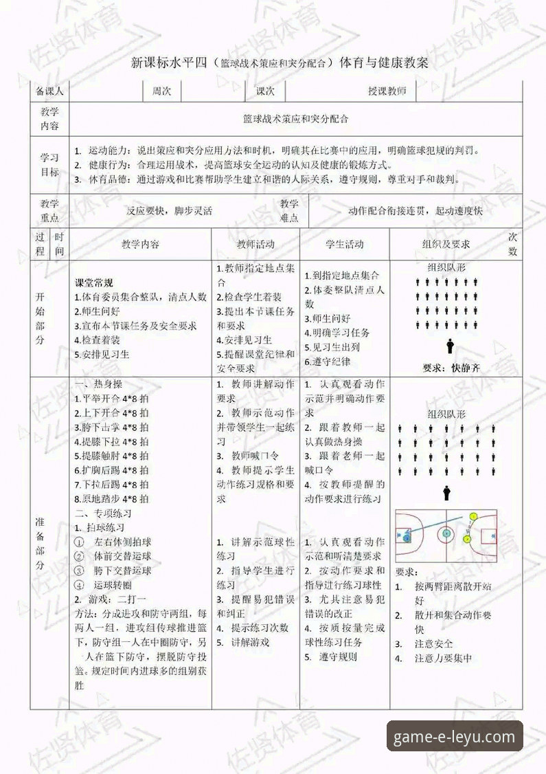 乐鱼体育平台实战解析：从中国女篮变阵看战术调整的实用技巧