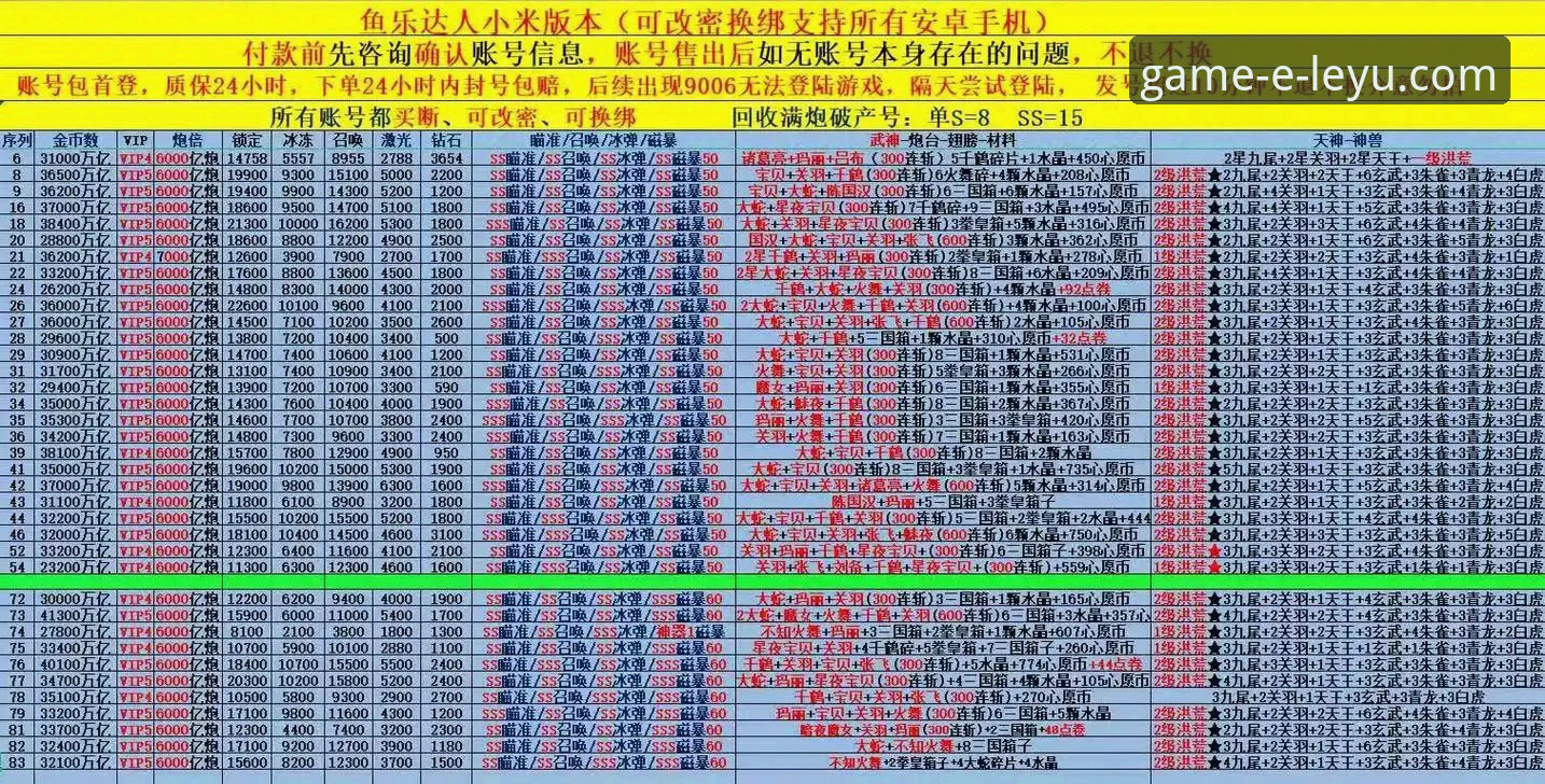 乐鱼体育平台安卓版竞猜玩法详解