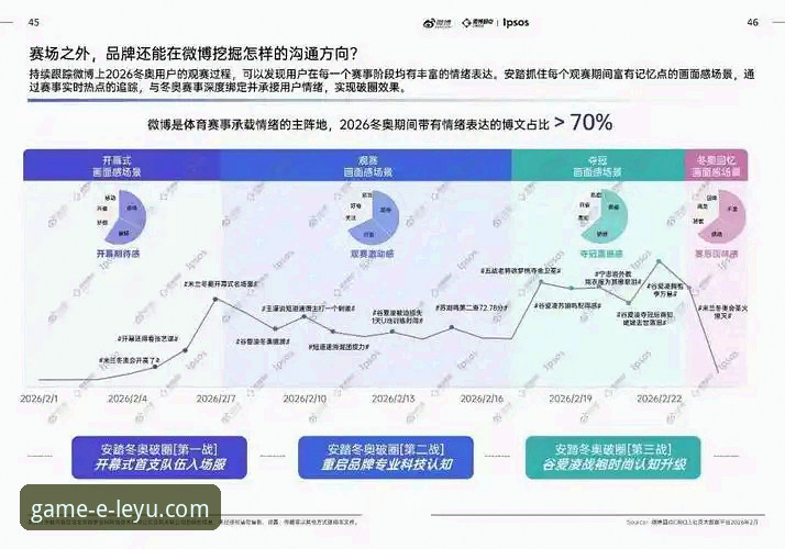 2026乐鱼体育APP深度分析：从赛事直播到数据整合的行业进化路径